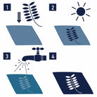 Step-by-step illustration of a leaf printing process on paper.