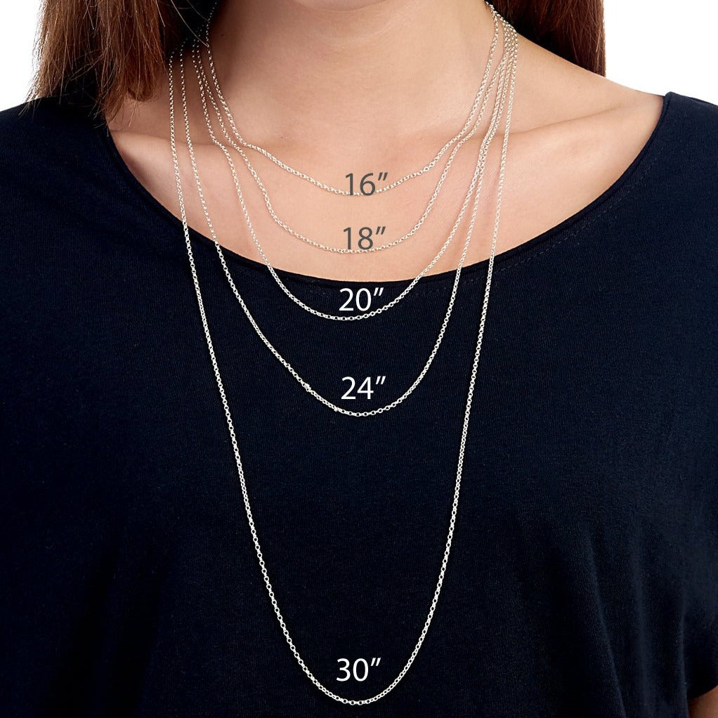 different chain lengths